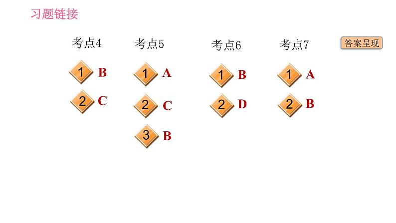 人教版七年级上册英语习题课件 Unit7 中考考点专练第3页