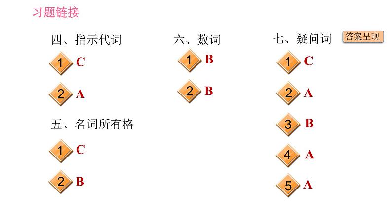 人教版七年级上册英语习题课件 期末专项训练 专项一 语法运用第3页