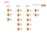 外研版九年级下册英语课件 中考专项训练 专项训练十二 单项选择（复合句）