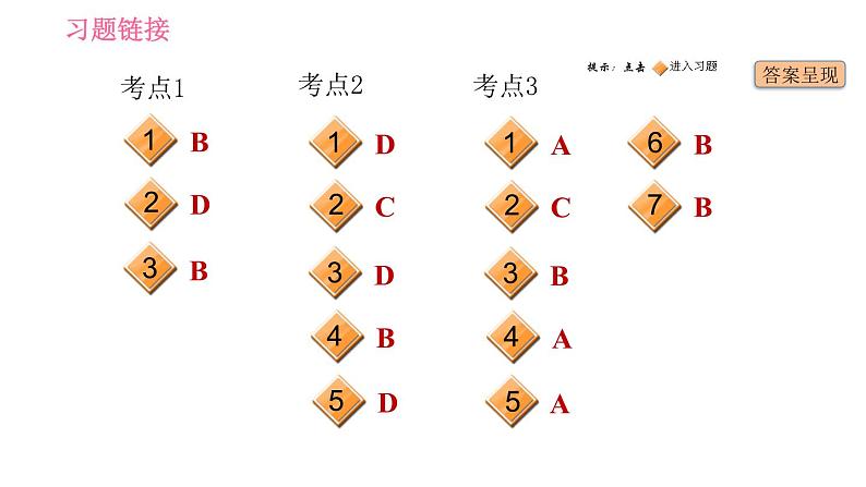 外研版九年级下册英语课件 中考专项训练 专项训练十二 单项选择（复合句）02