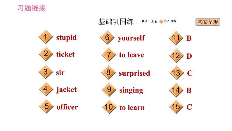 外研版九年级下册英语课件 Module 1 Unit 2 It 's a long story第2页