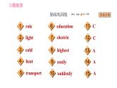 外研版九年級下冊英語課件 Module 3 Unit 2 I think life is better today