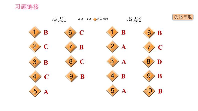 外研版九年级下册英语  中考专项训练 习题课件02