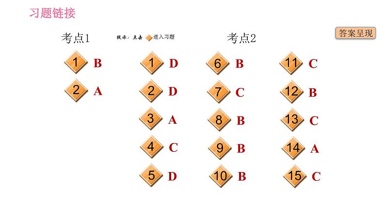 外研版九年级下册英语  中考专项训练 习题课件02