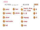 外研版九年級下冊英語 Module 2  習(xí)題課件