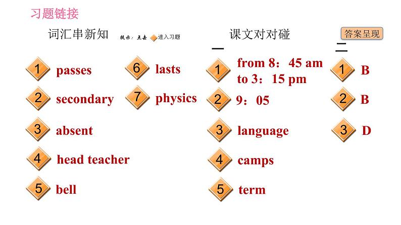 外研版九年级下册英语课件 Module 2 Unit 2 What do I like best about school1第2页