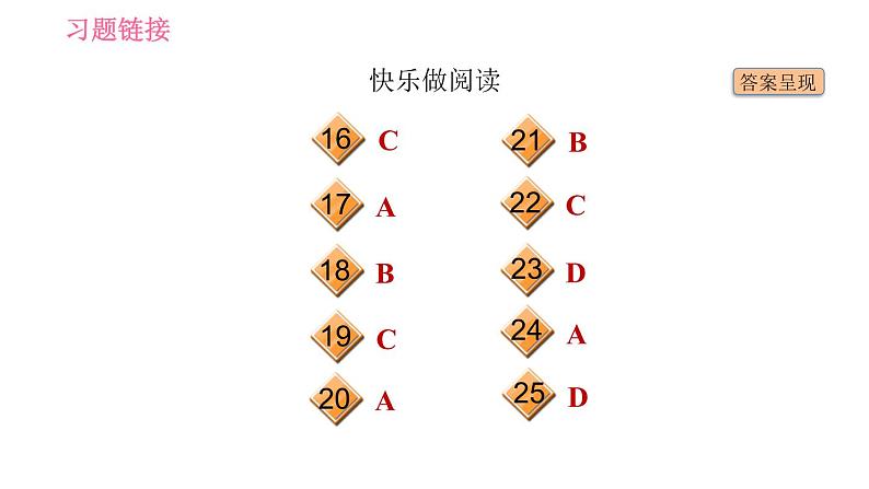 外研版九年级下册英语课件 Module 2 Unit 2 What do I like best about school1第4页