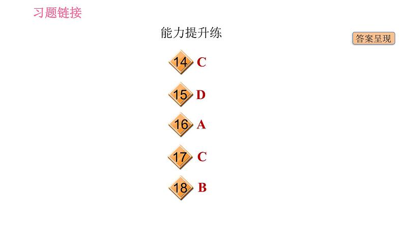 人教版七年级上册英语习题课件 Unit7 课时2 Section A (Grammar Focus-3c)第3页