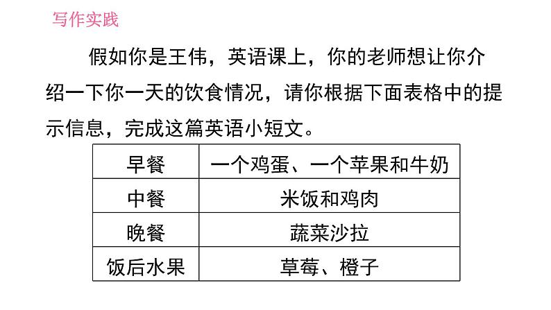 人教版七年级上册英语习题课件 Unit6 写作素养提升练第3页