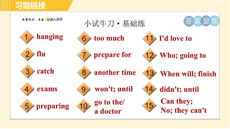 人教版八年级上册英语习题课件 Unit9 Period 1 Section A(1a－2d)第2页