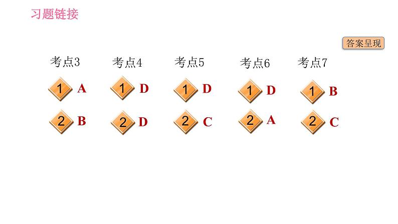 人教版七年级上册英语习题课件 Unit9 中考考点专练03