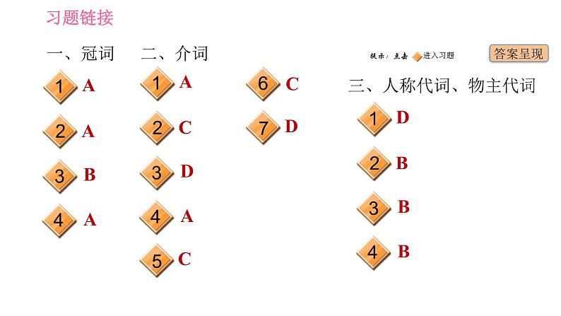 人教版七年级上册英语习题课件 期末专项训练 专项一 语法运用第2页