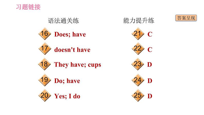 人教版七年级上册英语 Unit5 习题课件03