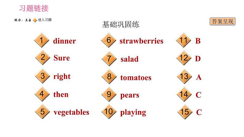 人教版七年级上册英语习题课件 Unit6 课时1 Section A (1a－2d)第2页