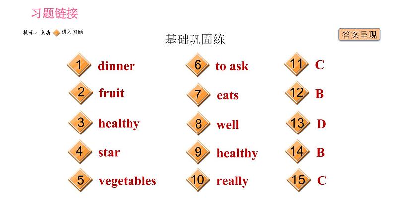 人教版七年级上册英语习题课件 Unit6 课时5 Section B (3a－Self Check)第2页