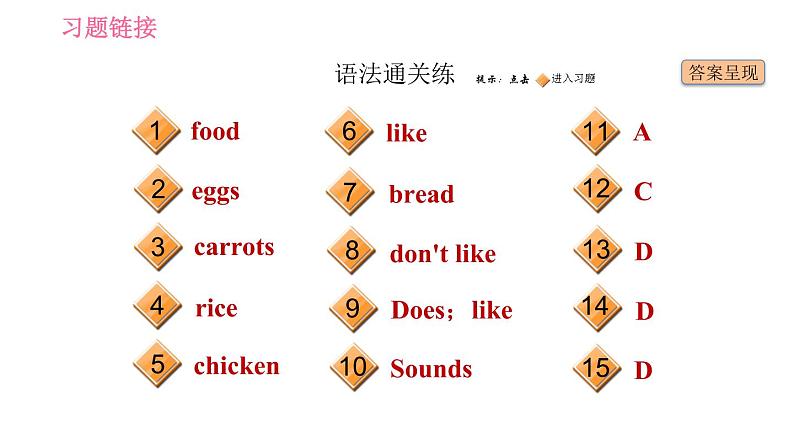 人教版七年级上册英语习题课件 Unit6 课时2 Section A (Grammar Focus－3c)第2页