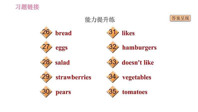 人教版七年级上册英语习题课件 Unit6 课时2 Section A (Grammar Focus－3c)第4页