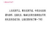 人教版九年級(jí)下冊(cè)英語(yǔ)課件 Unit10 寫(xiě)作素養(yǎng)提升練