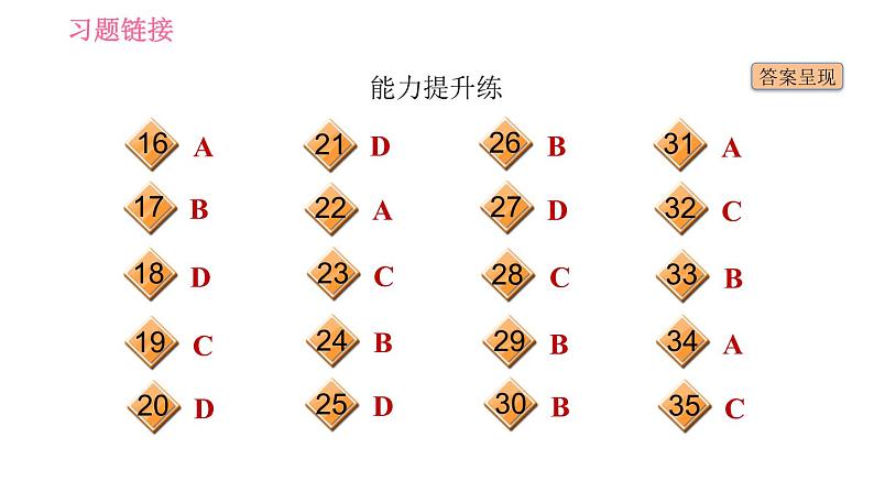 牛津版八年级上册英语习题课件 Unit5 课时3 Reading Ⅱ第3页