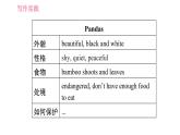 牛津版八年級(jí)上冊英語習(xí)題課件 Unit5 寫作素養(yǎng)提升練