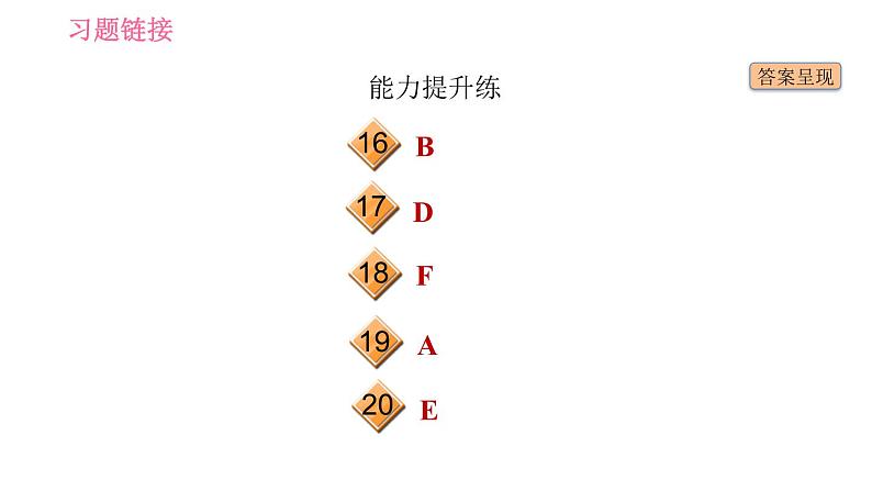 牛津版八年级上册英语习题课件 Unit7 课时1 Comic strip & Welcome to the unit03