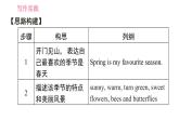 牛津版八年级上册英语习题课件 Unit7 写作素养提升练