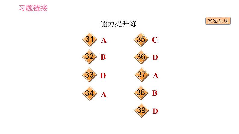 牛津版八年级上册英语习题课件 Unit8 课时2 ReadingⅠ第4页