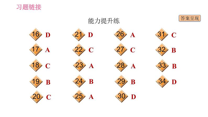 牛津版八年级上册英语习题课件 Unit8 课时3 Reading Ⅱ03