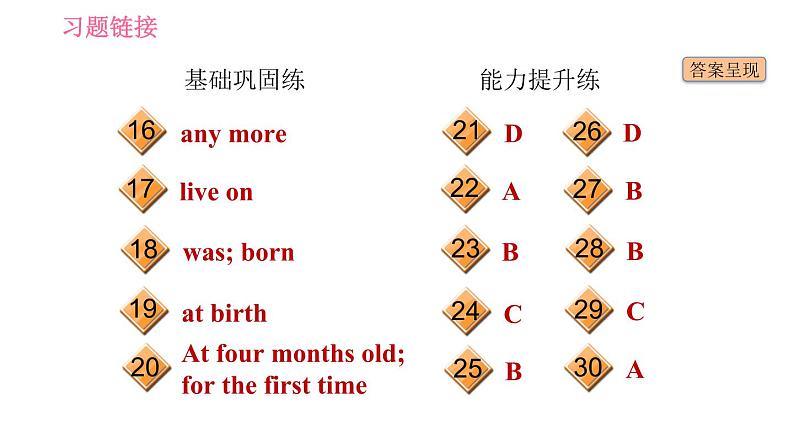 牛津版八年级上册英语习题课件 Unit5 课时2 ReadingⅠ第3页