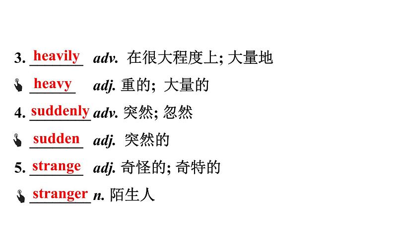 2021-2022学年人教版英语中考复习之八年级下册　Units 5、6课件PPT第3页