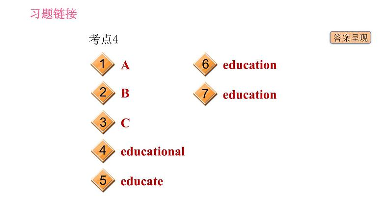 牛津沪教版八年级上册英语习题课件 Unit5 易错考点专练05