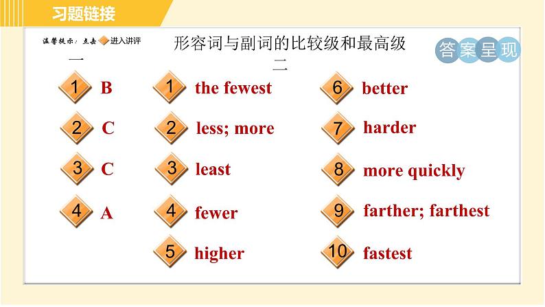 译林版八年级上册英语习题课件 专项训练之语法专训第2页