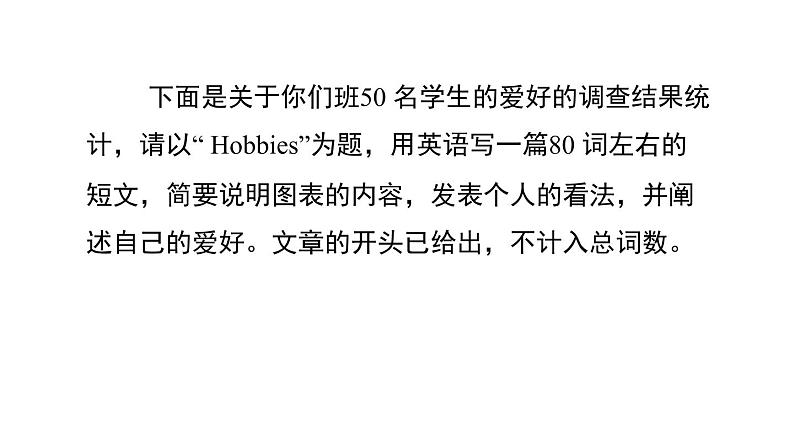 冀教版八年级上册英语习题课件 Unit7 写作能力提升练第7页