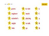 冀教版八年級(jí)上冊英語習(xí)題課件 Unit5 Lesson 25　I Want to Be a Teacher!