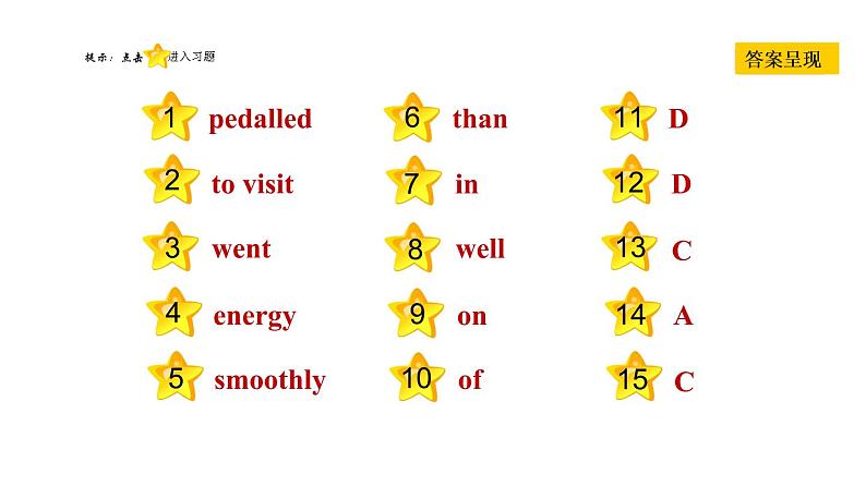 冀教版八年级上册英语习题课件 Unit6 Lesson 36　Clean Cars02