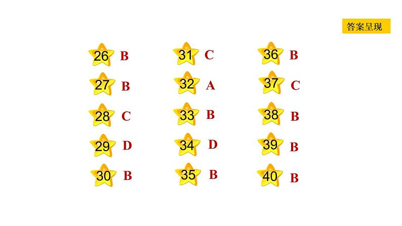 冀教版八年级上册英语习题课件 Unit6 Lesson 34　Flying Donuts04