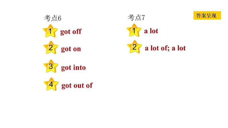 冀教版八年级上册英语习题课件 Unit6 易错考点专练04