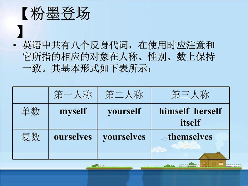 冀教版八年级英语上册 Unit 8 Lesson 45- Be Yourself!-资源套餐【教学设计+课件+习题+素材】04