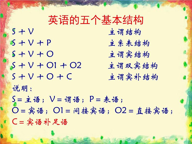 冀教版八年级英语上册 Unit 8 Lesson 46- My Dream-资源套餐【教学设计+课件+习题+素材】02