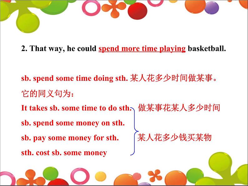 冀教版八年级英语上册 Unit 1 Lesson 4- Best Friends-资源套餐 【教学设计+课件+习题+素材】05