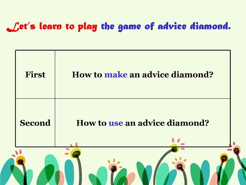 冀教版八年级英语上册 Unit 5 Lesson 27- What's Your Advice--资源套餐【教学设计+课件+习题+素材】06