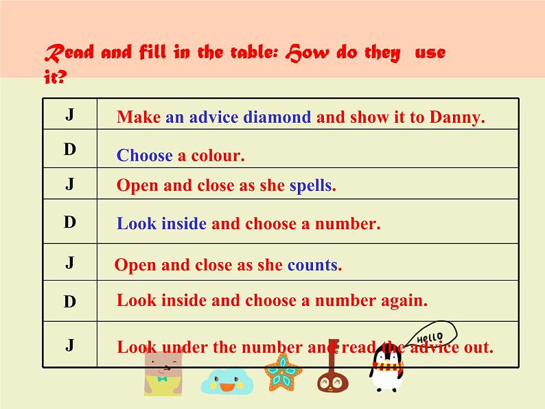 冀教版八年级英语上册 Unit 5 Lesson 27- What's Your Advice--资源套餐【教学设计+课件+习题+素材】08