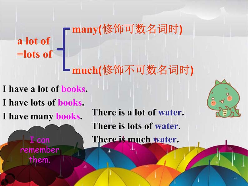 冀教版八年级英语上册 Unit 4 Lesson 19- The Best Neighbourhood-资源套餐【教学设计+课件+习题+素材】04
