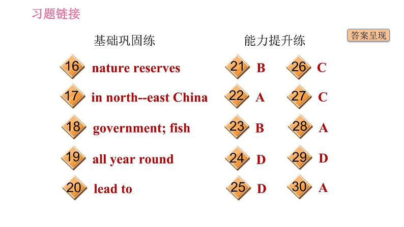 牛津版八年级上册英语习题课件 Unit6 课时2 ReadingⅠ第3页