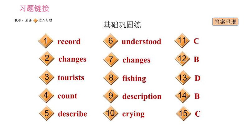 牛津版八年级上册英语习题课件 Unit6 课时3 Reading Ⅱ第2页