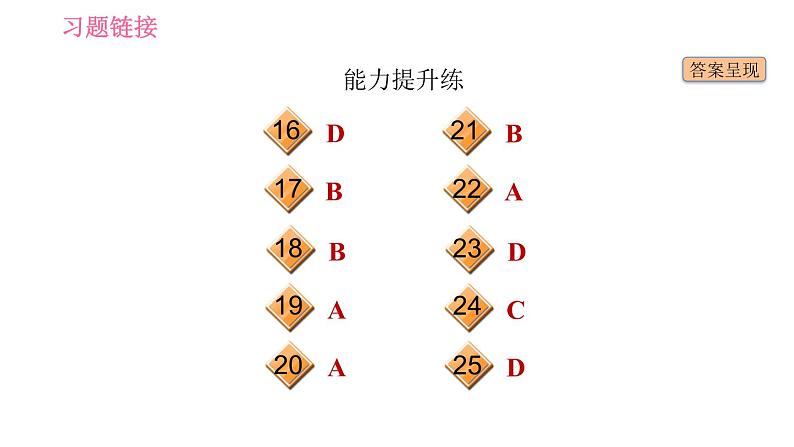 牛津版八年级上册英语习题课件 Unit6 课时6 Task & Self­assessment第3页