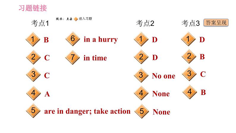牛津版八年级上册英语习题课件 Unit5 中考考点专练第2页