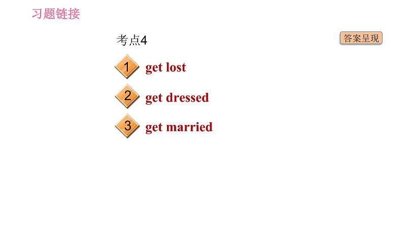 牛津版八年级上册英语习题课件 Unit5 中考考点专练第3页