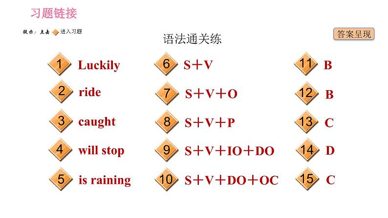 牛津版八年级上册英语 Unit7 习题课件02