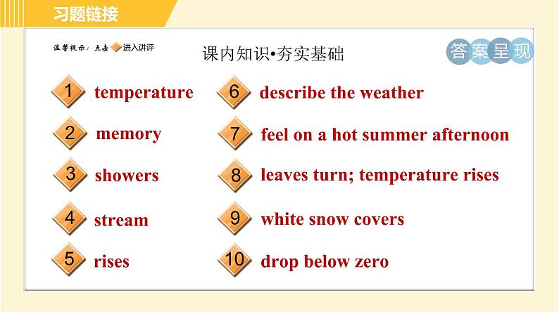 译林版八年级上册英语 Unit7 习题课件02